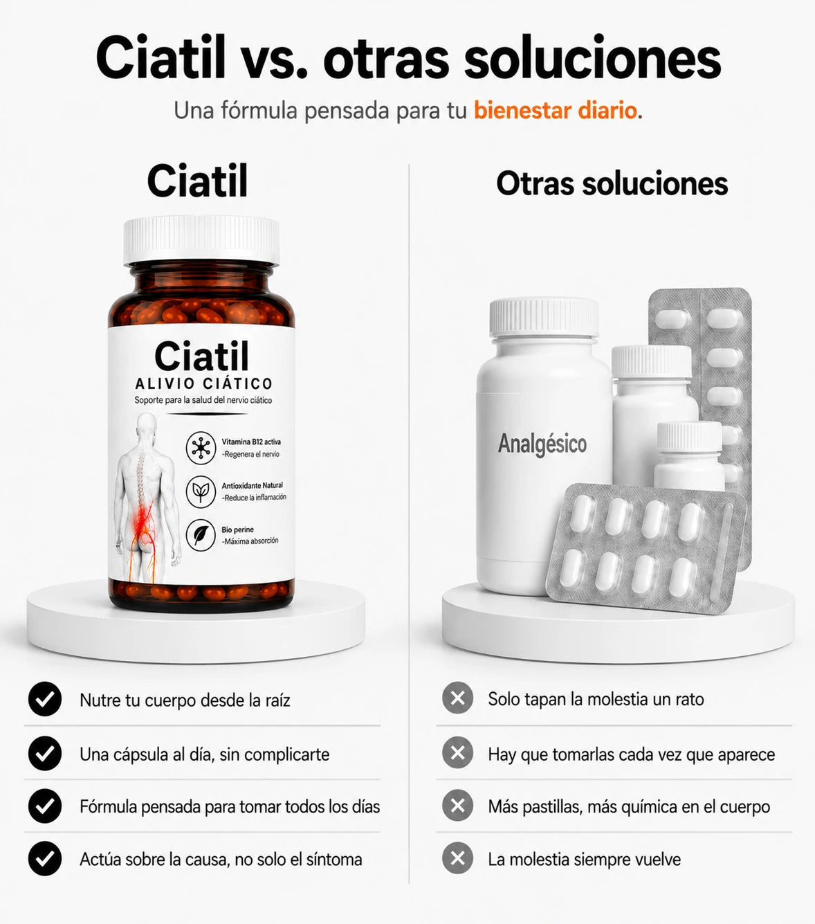 CIATIL - Complejo B Activo