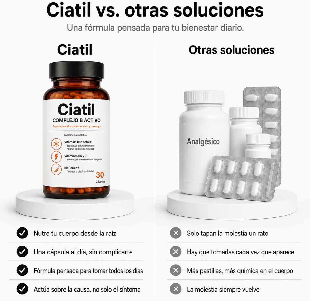 CIATIL - Complejo B Activo